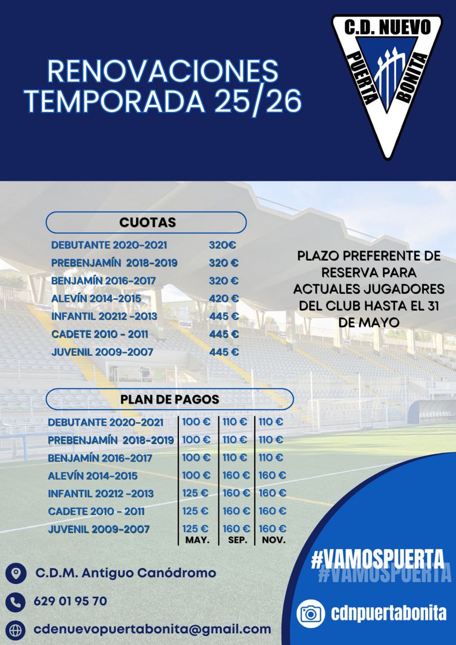 Cuotas